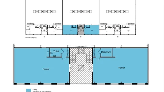 Kontorlokaler til leje i Odense SØ - billede 16
