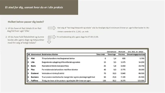 Kliniklokaler til leje i København K - billede 12